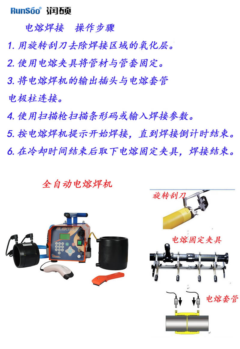 PE給水管電容焊機規范操作示意圖