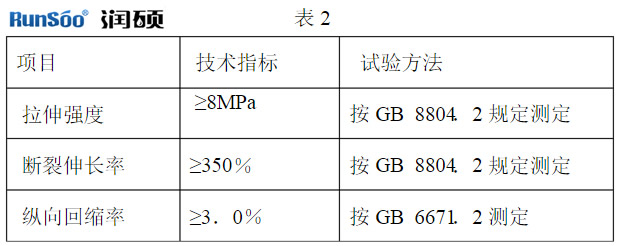 PE給水管物理學性能參數表